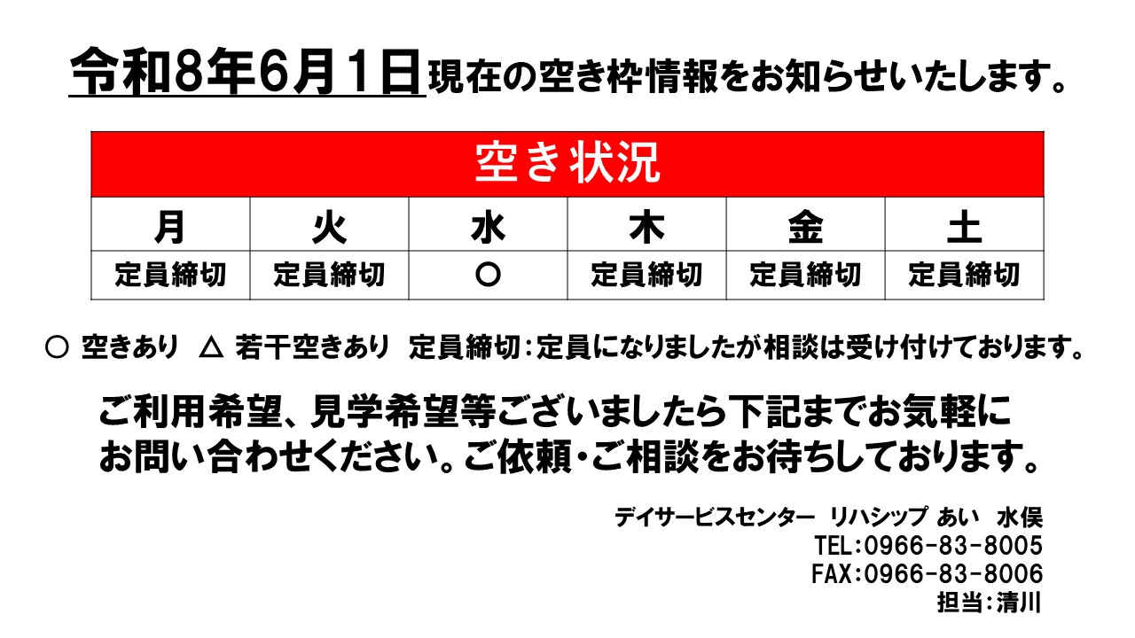 デイ水俣　6月